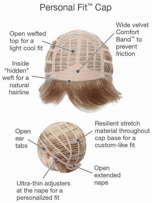 Commitment Large | Synthetic Wig (Basic Cap)