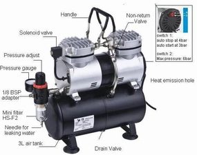 Hymair Mini Air Compressor for Air Brush | Model : AS196