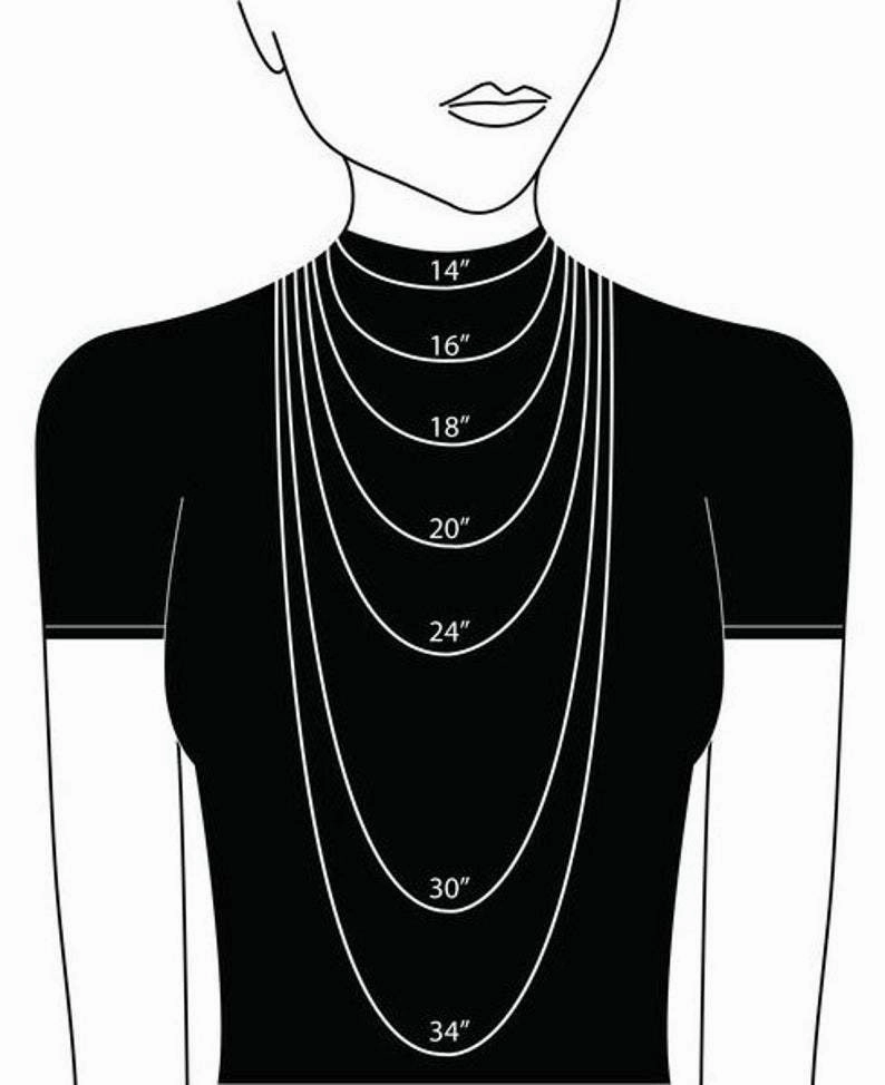 Minimal Initial Necklace