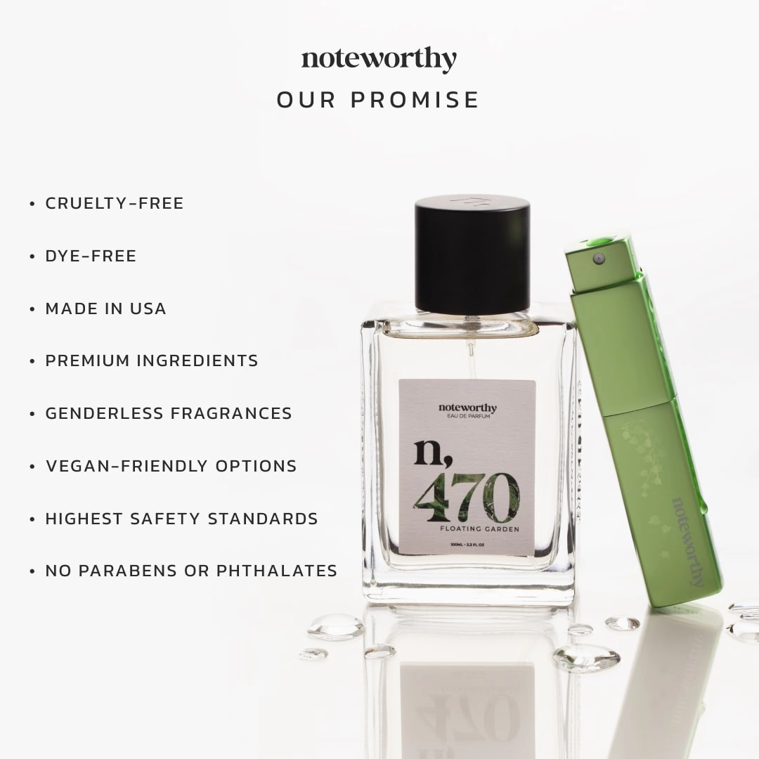 Noteworthy n,470 Eau De Parfum | Floating Garden | Limited Edition