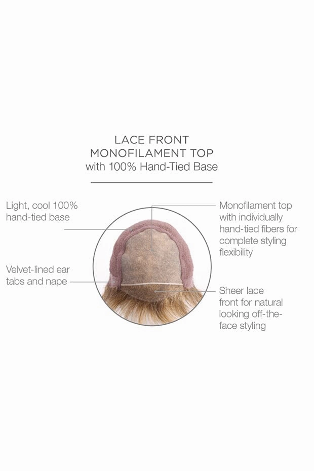 Raquel Welch Wigs - Upstage Large
