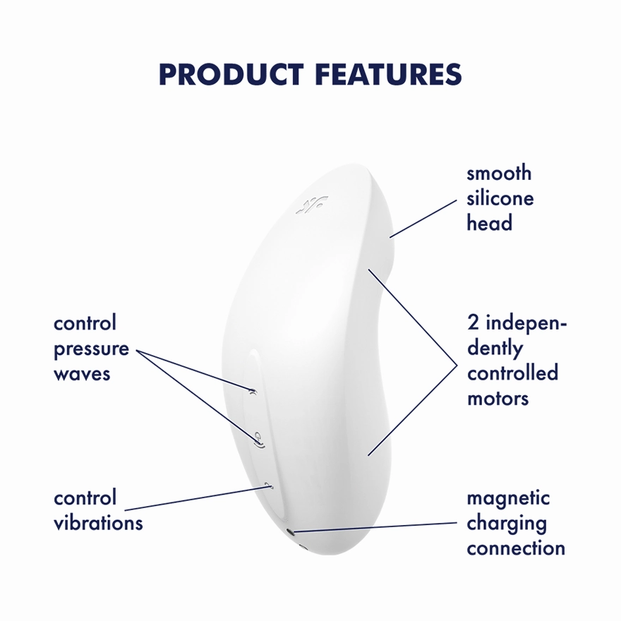 Satisfyer - Vulva Lover 2 Air Pulse Vibration Clitoral Stimulator