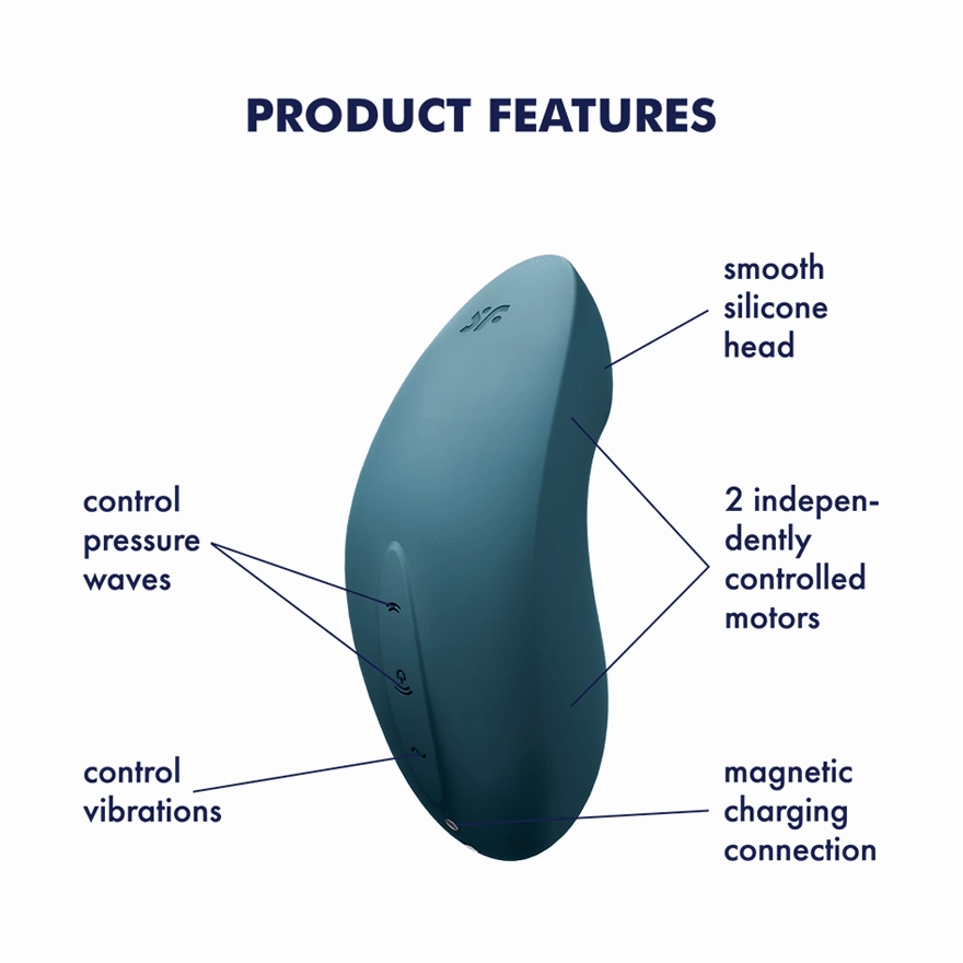 Satisfyer - Vulva Lover 2 Air Pulse Vibration Clitoral Stimulator